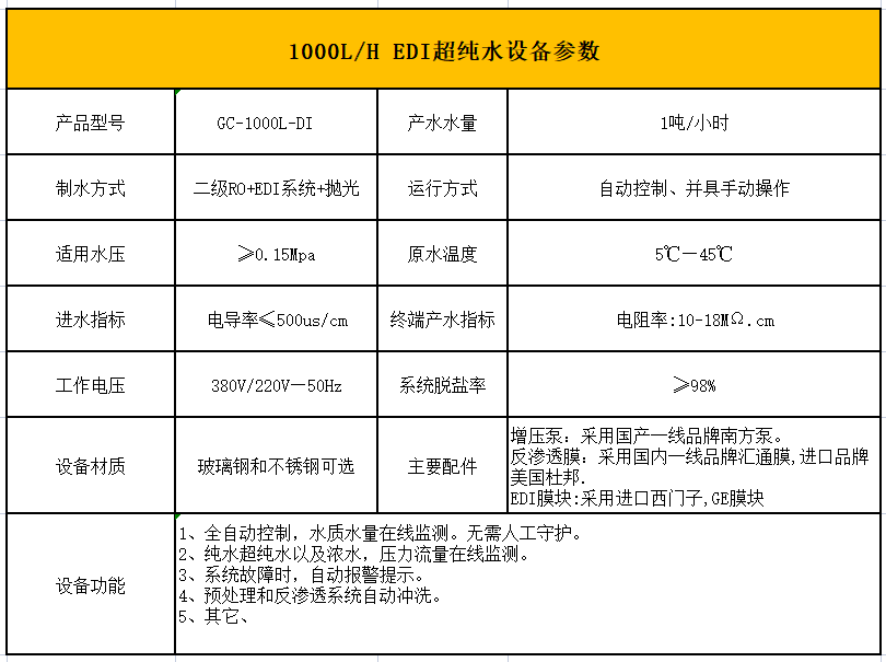 1000L每小時(shí)EDI超純水設(shè)備